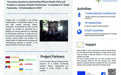 Increasing Capacity for Implementing Efficient Gender Policy and Practices in Countries of Eastern Partnership – in Accordance to “Eastern Partnership – 20 Deliverables for 2020”