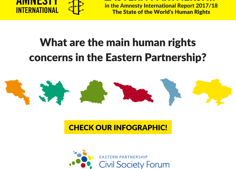 Eastern Partnership in the Amnesty International Report 2017