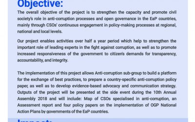 Civil Society for Combating Corruption and Promotion Open Governance in the EaP Countries